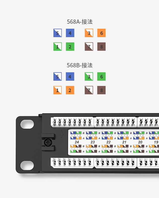 英曼-網(wǎng)絡(luò)配線架
