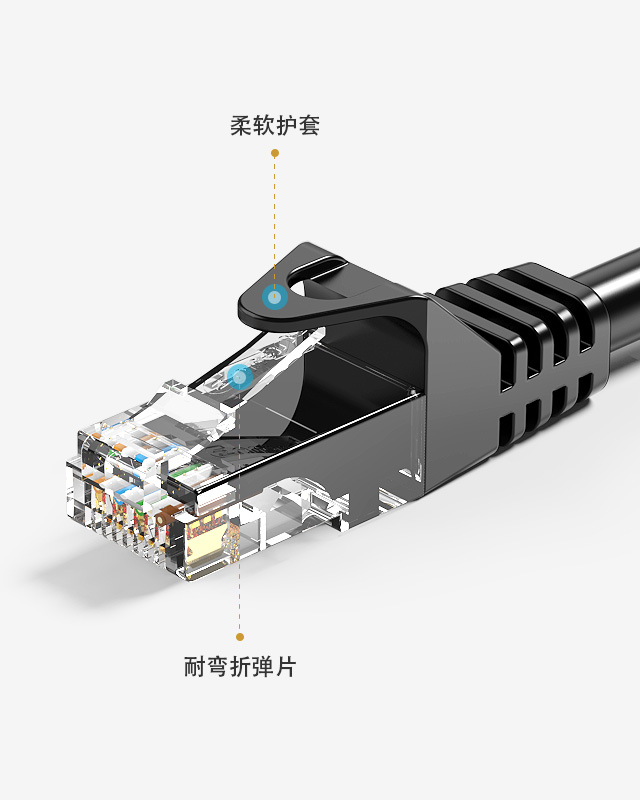 超五類高速網線