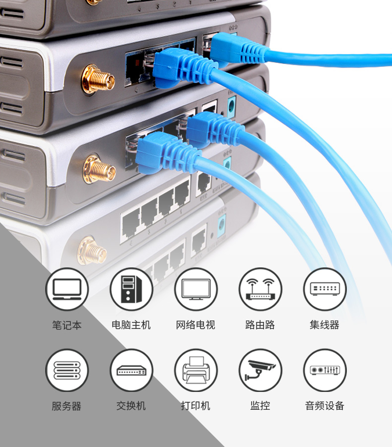 超六類-萬(wàn)兆屏蔽工程級(jí)網(wǎng)線