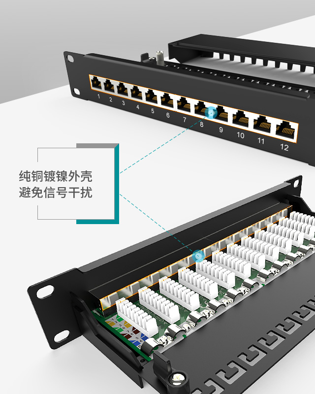 1U12口-防塵網絡配線架