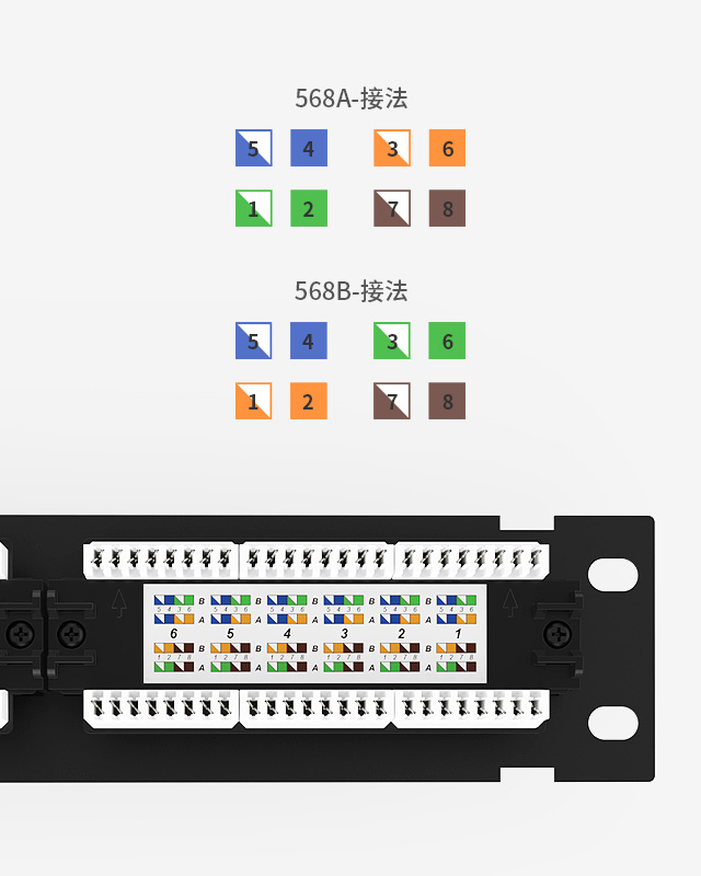 1U12口-防塵網絡配線架